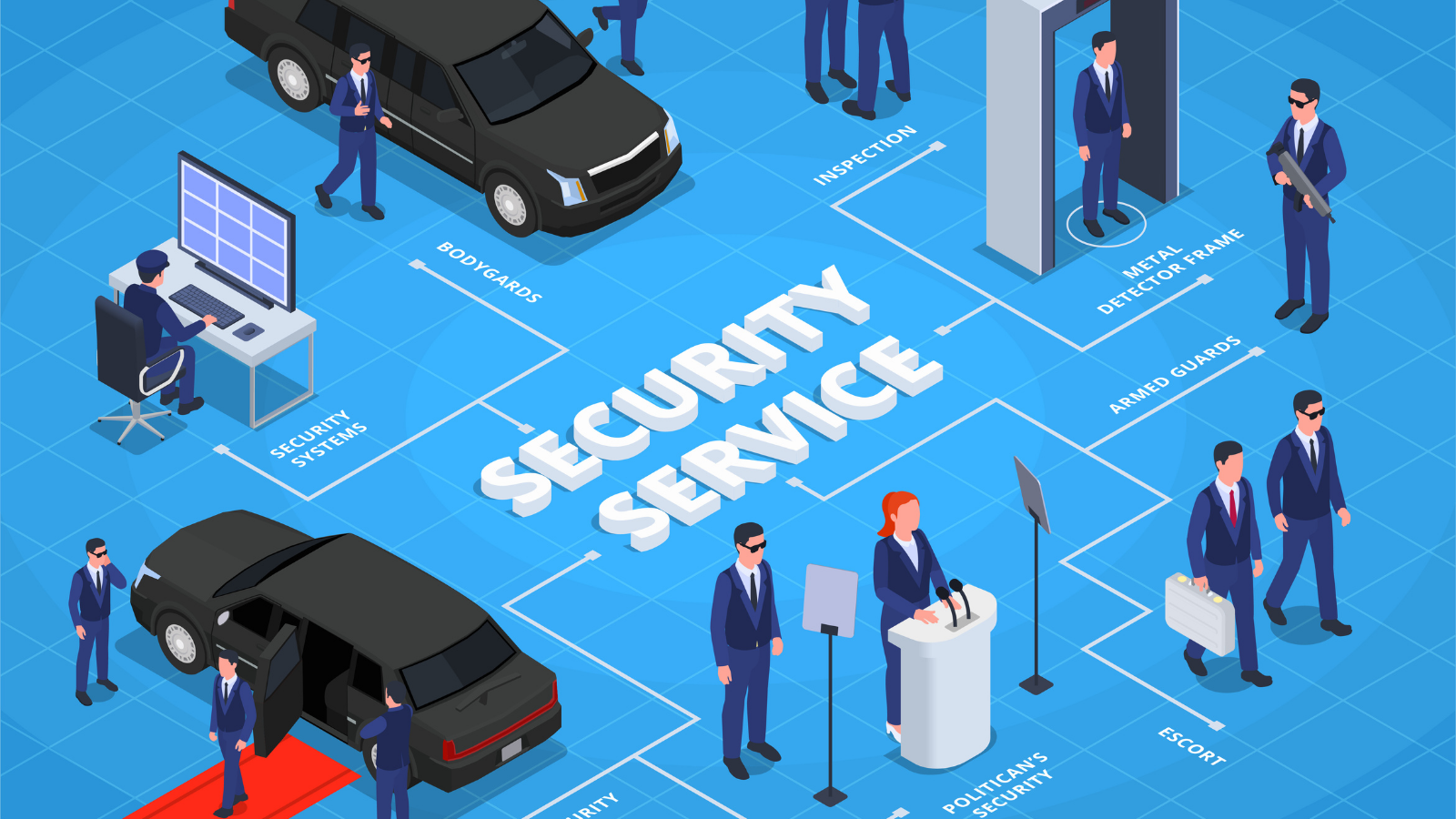 Best Security Agency In Delhi